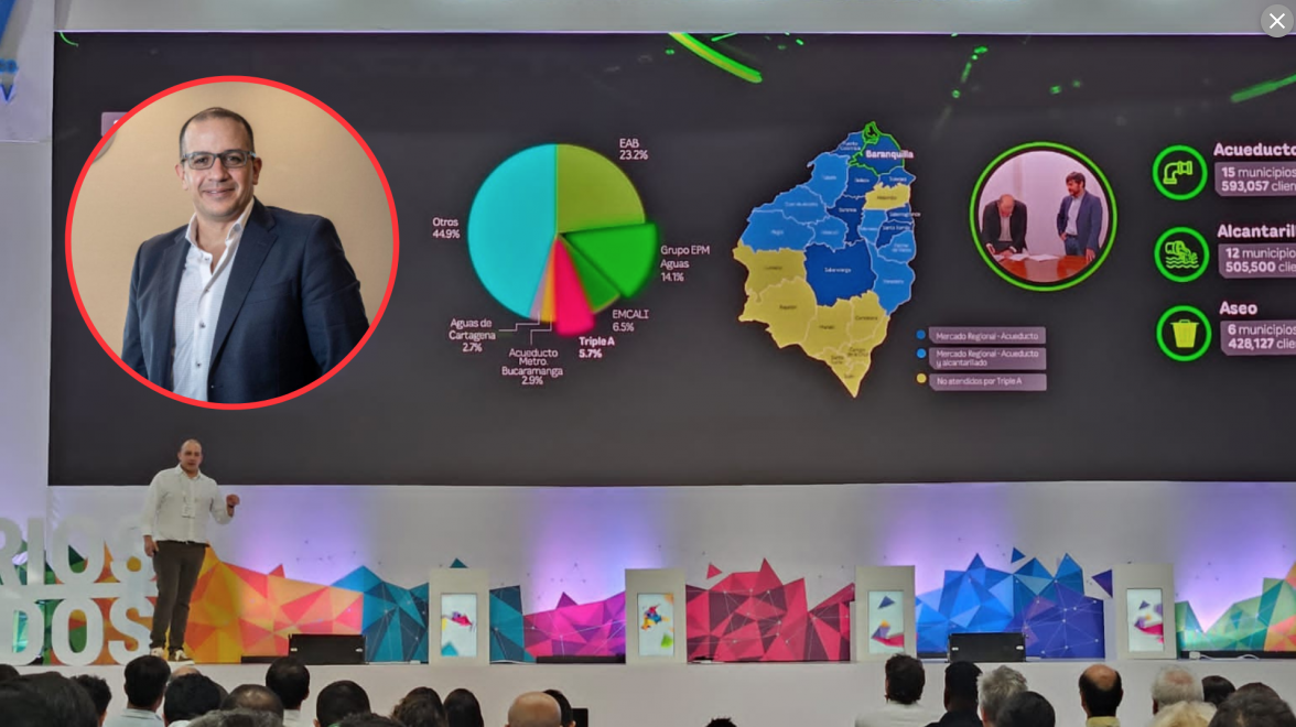acuerdo sobre Triple A